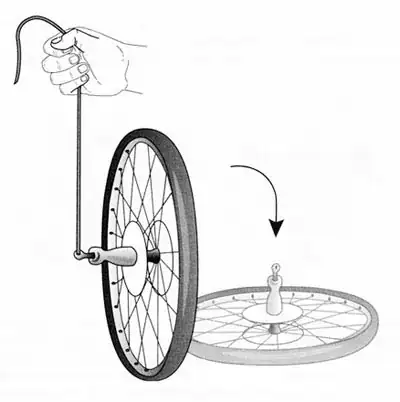 bicycle wheel