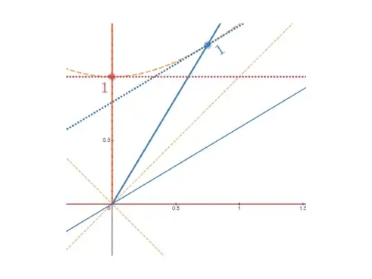robphy-Desmos-SpacetimeDiagrammer-Eslider