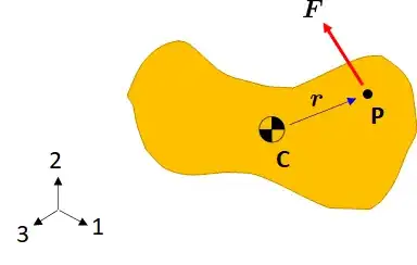fig1