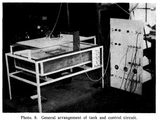 brine tank Laplace equation solver