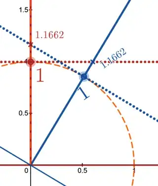robphy-spacetime-diagrammer-Euc