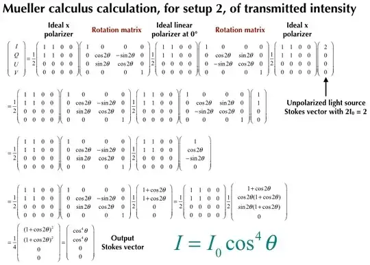 Setup 2 intensity calculation