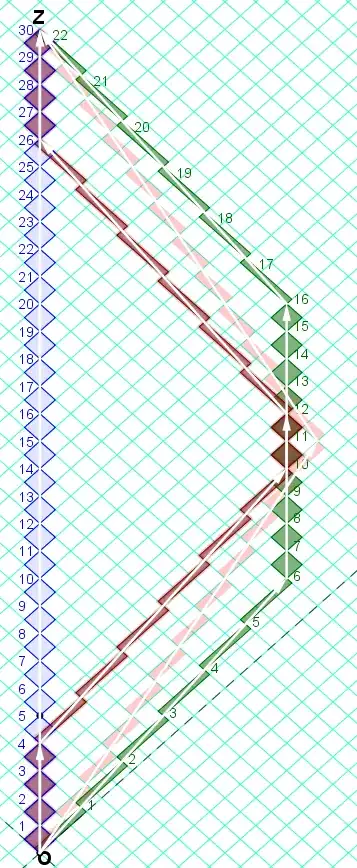 RRGP-robphy-diagram3-unequalCase-Adam