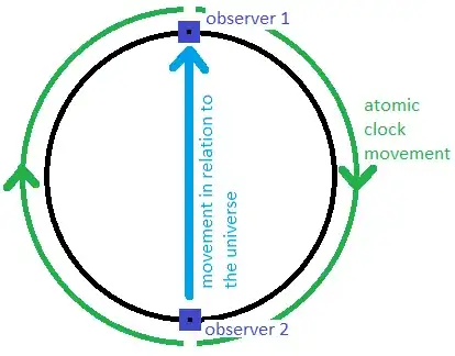 spacemeter