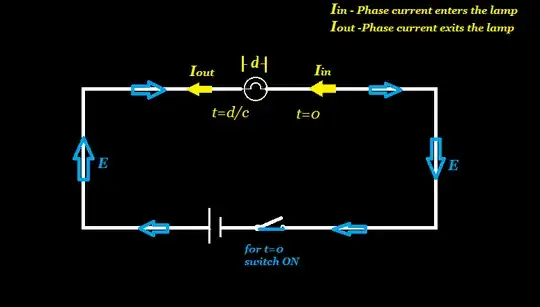 Ve's thought experiment, correct explanation