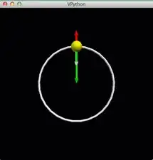 Vertical circular motion at constant speed