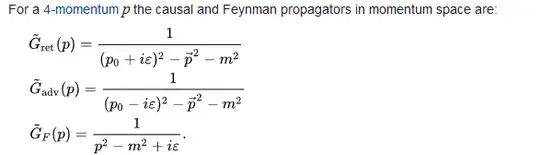 propag