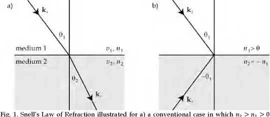 Image taken from the above cited paper. Creative Commons Attribution-NonCommercial-ShareAlike-3.0 License