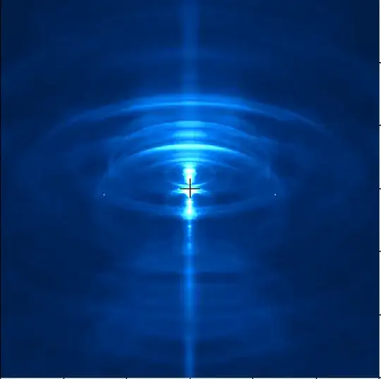 Simulations of the emmision from the Crab Nebula - showing the polar jets
