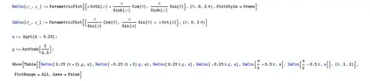 Mathematica Code