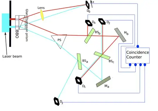 My re-do of the Kim experiment inmage