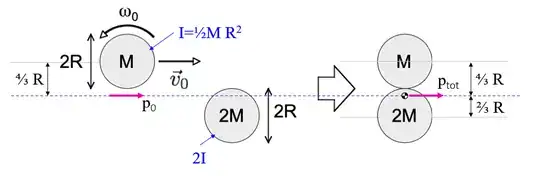 fig1