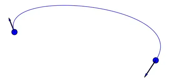another example trajectory