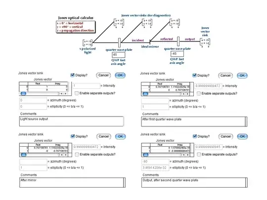 Simulation model and results