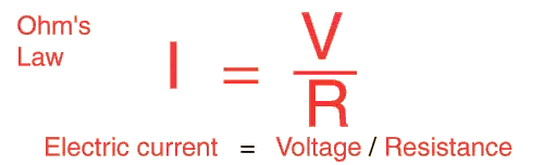 ohmslaw