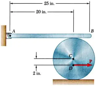 Equilibrium problem where a rod is resting on a cylinder. There is an applied load to the cylinder which is offset from its center of mass. Only friction from the ground and the rod is keeping it in equilibrium