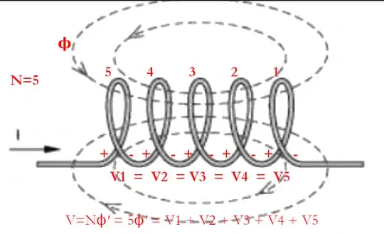 Coil
