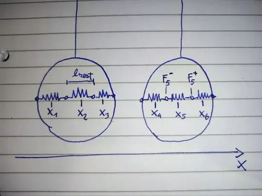 a description of the setup