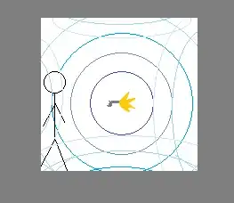 Another extremely scientific diagram