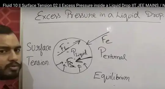 Please note that here F_S is the force due to surface tension