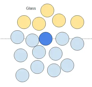 Water-glass