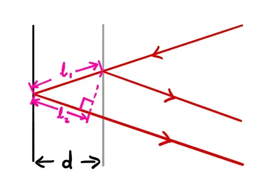 diagram of path difference