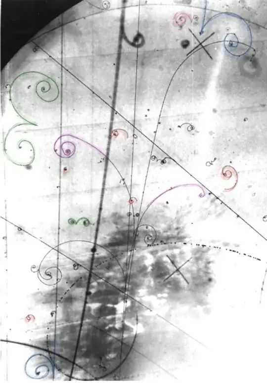 electromagnetic events