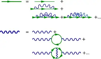 virtual pairs