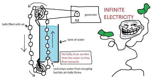 infinite electricity machine