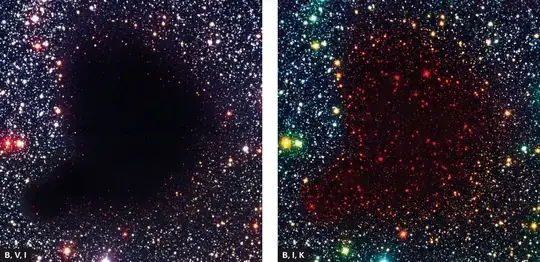 Barnard 68 seen in the visible (left) and infrared (right)