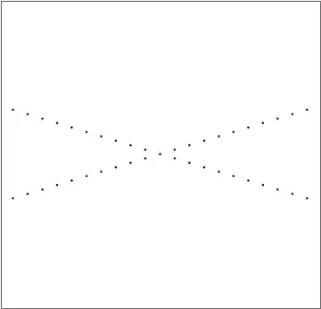 diffraction pattern