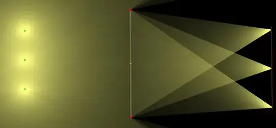 A normal lens
