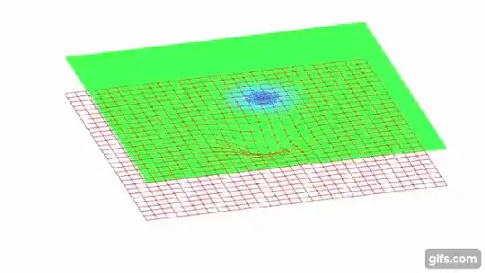 Quantum Field