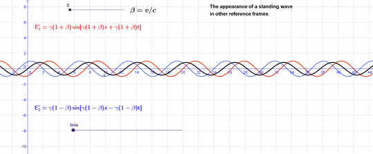 Rest frame