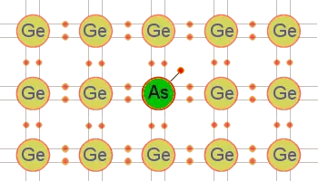doped semiconductor