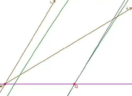 Figure 3d