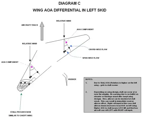 Wing AoA in a Yaw from a public training site