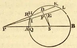 image from principia