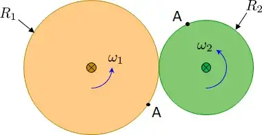 fig1
