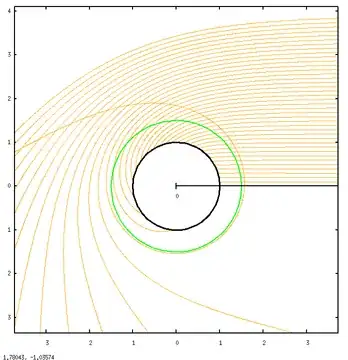 Black hole ray tracing