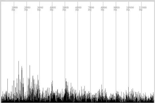 spectrum with helium