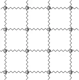 From https://www.oreilly.com/library/view/solid-state-physics/9789332514812/xhtml/chapter004.xhtml