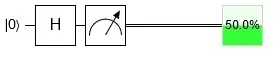 rng circuit