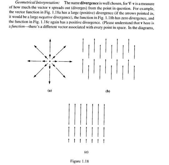 In this image he explains that geometrical interpretation of the divergence is how much a vector
V spreads out from a point.