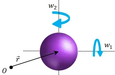 Sphere