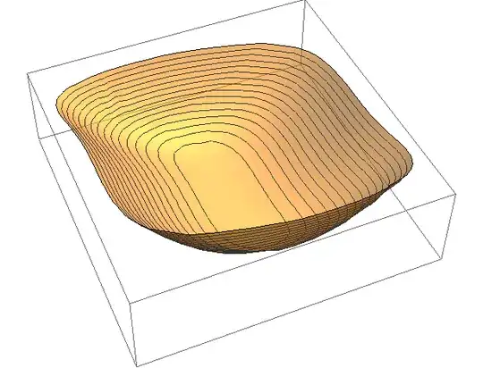 Mathematica graphics