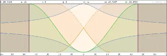 big crunch spacetime diagram, comoving distance coordinates