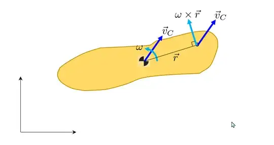 fig2