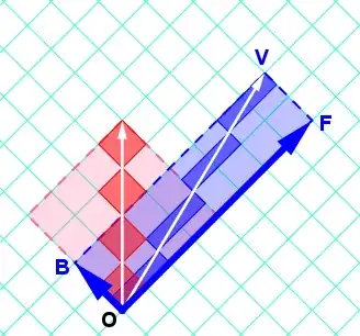 RRGP-robphy-diamond-edges