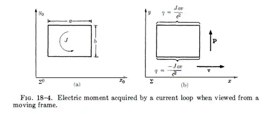 Panofsky-Phillips, page 334